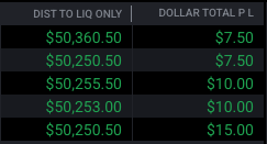 Really tough but stepping away break even evals make it feel pointless to end a day without getting "closer" to the profit target but trying to focus on the process