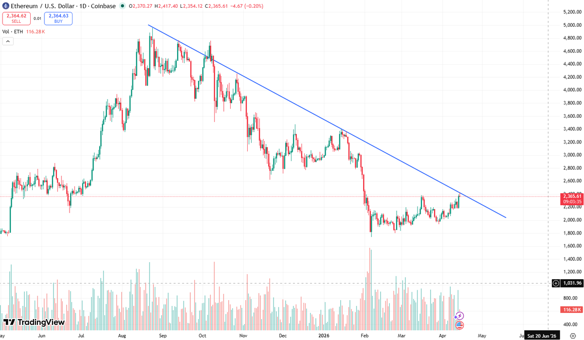 ;drop table Account\n tweet media