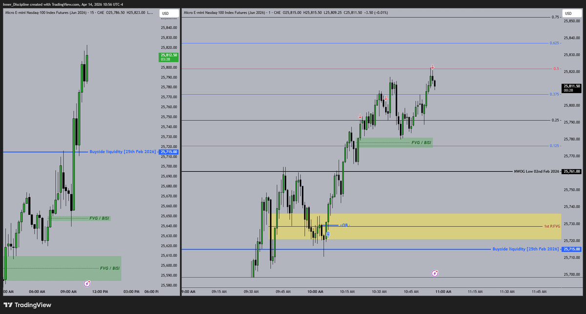 Disciplined_trader tweet media