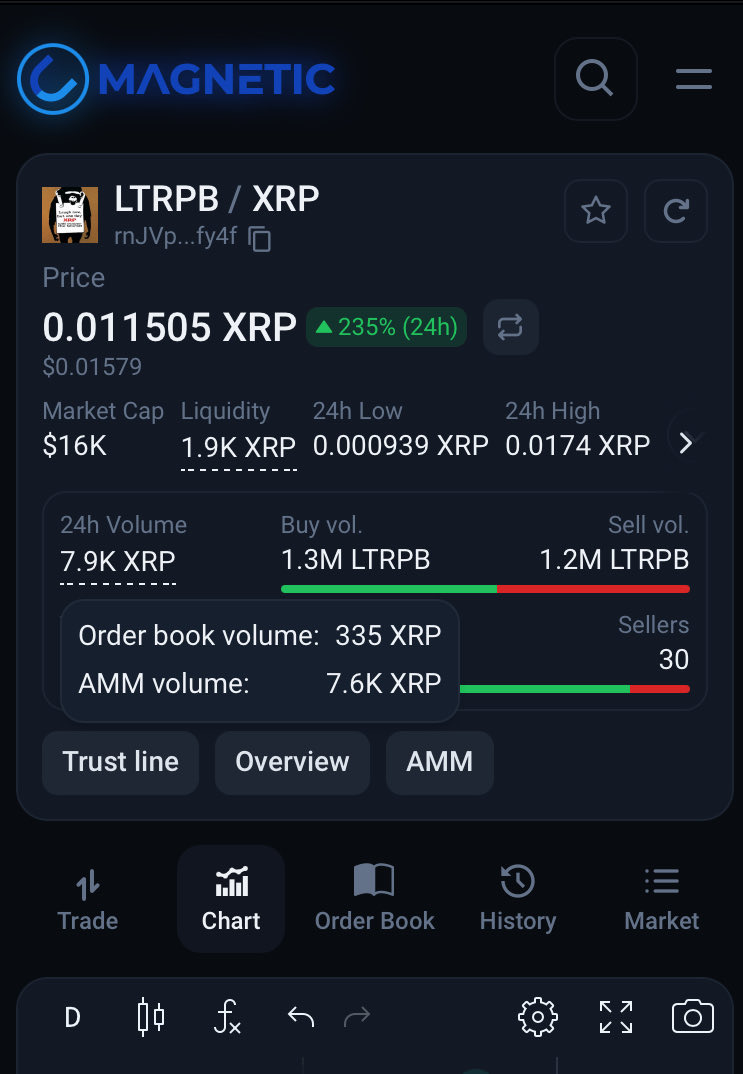 bitpeg.xrp tweet media