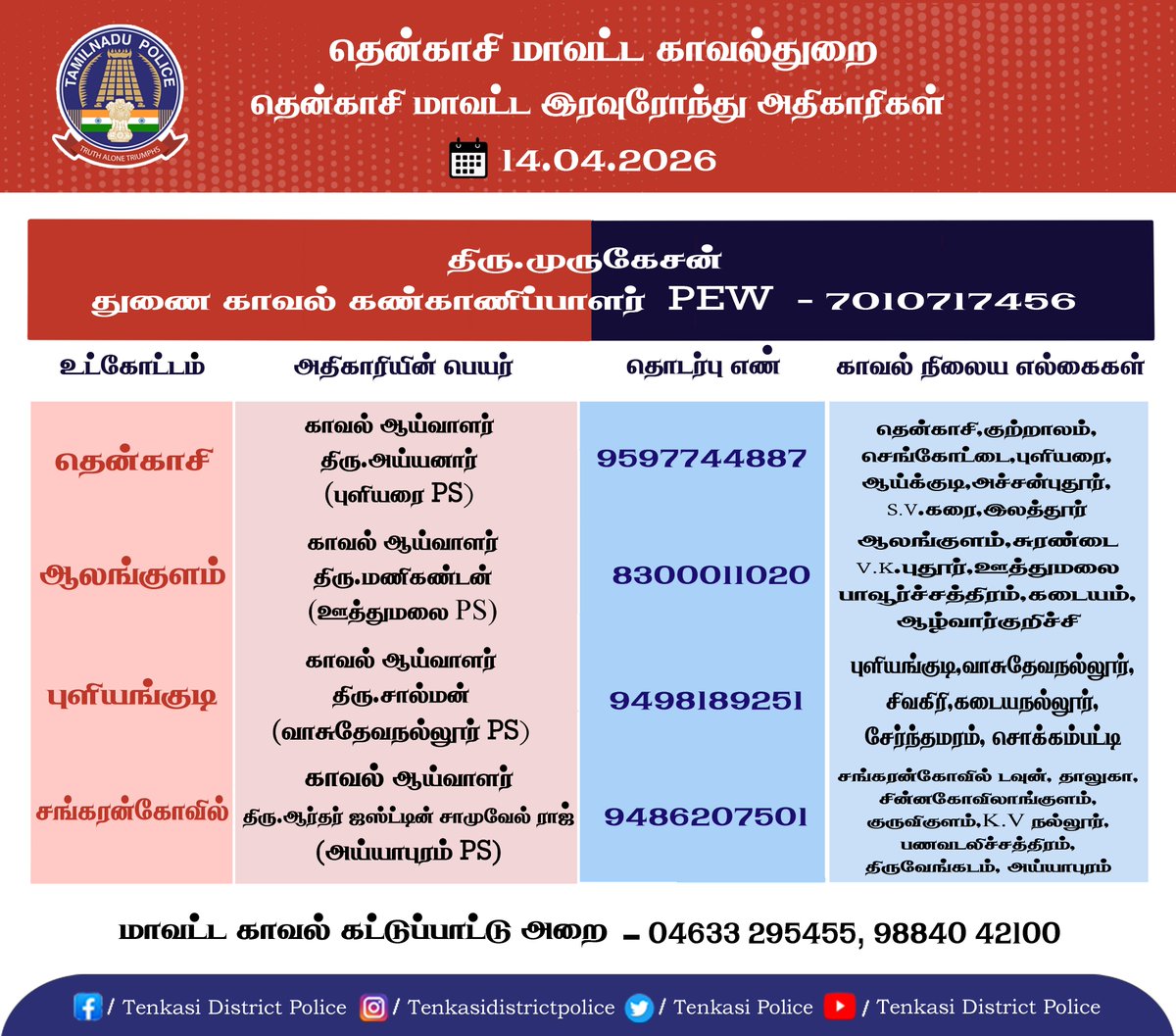 Tenkasi District Police tweet media