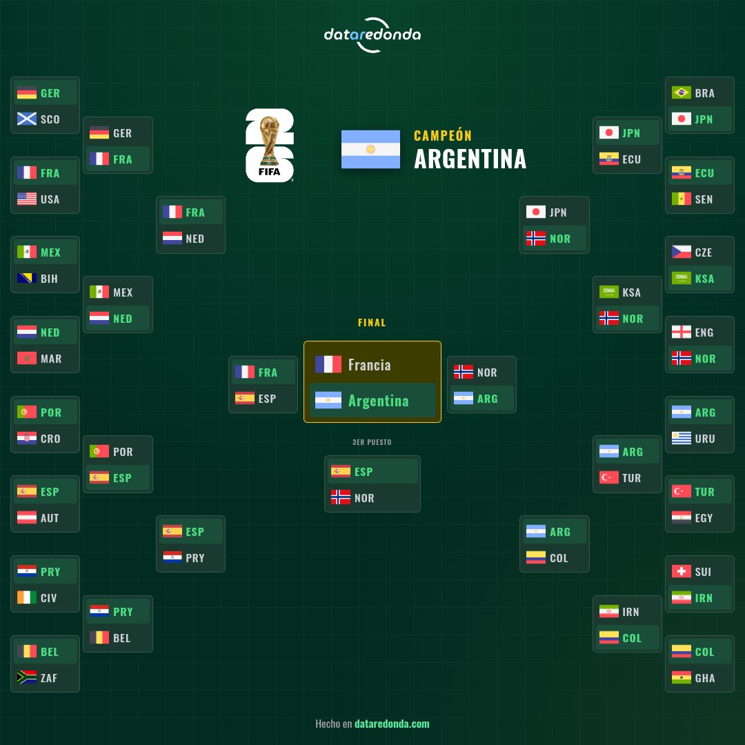 Boca Mundial tweet media