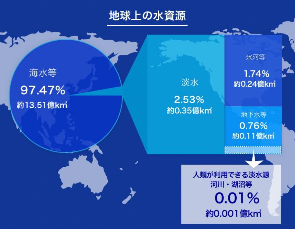 マーケットビジョン tweet media