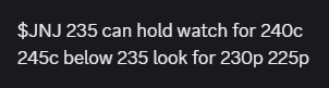 RapidTrading's tweet image. $JNJ As planned on our #premarket game plan with 235 crucial area 

$JNJ 245c 120%

$JNJ 240.7 break on watch with room to 242.7

rapidtradinggroup.com 

Give us a try dont be behind of those great  plays we post each day.