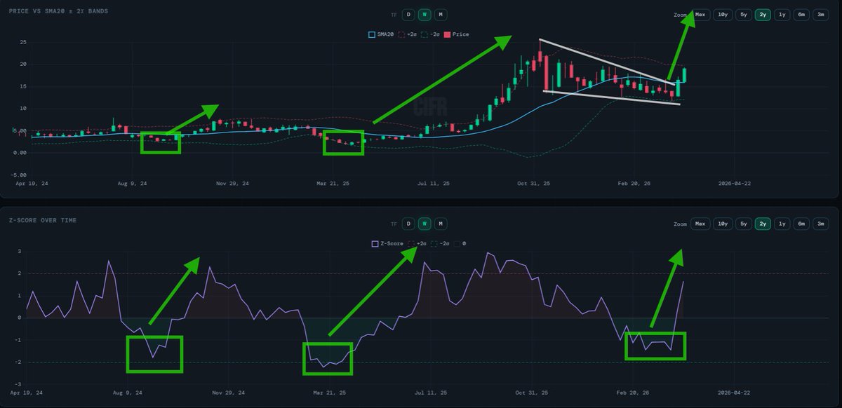 BACH tweet media