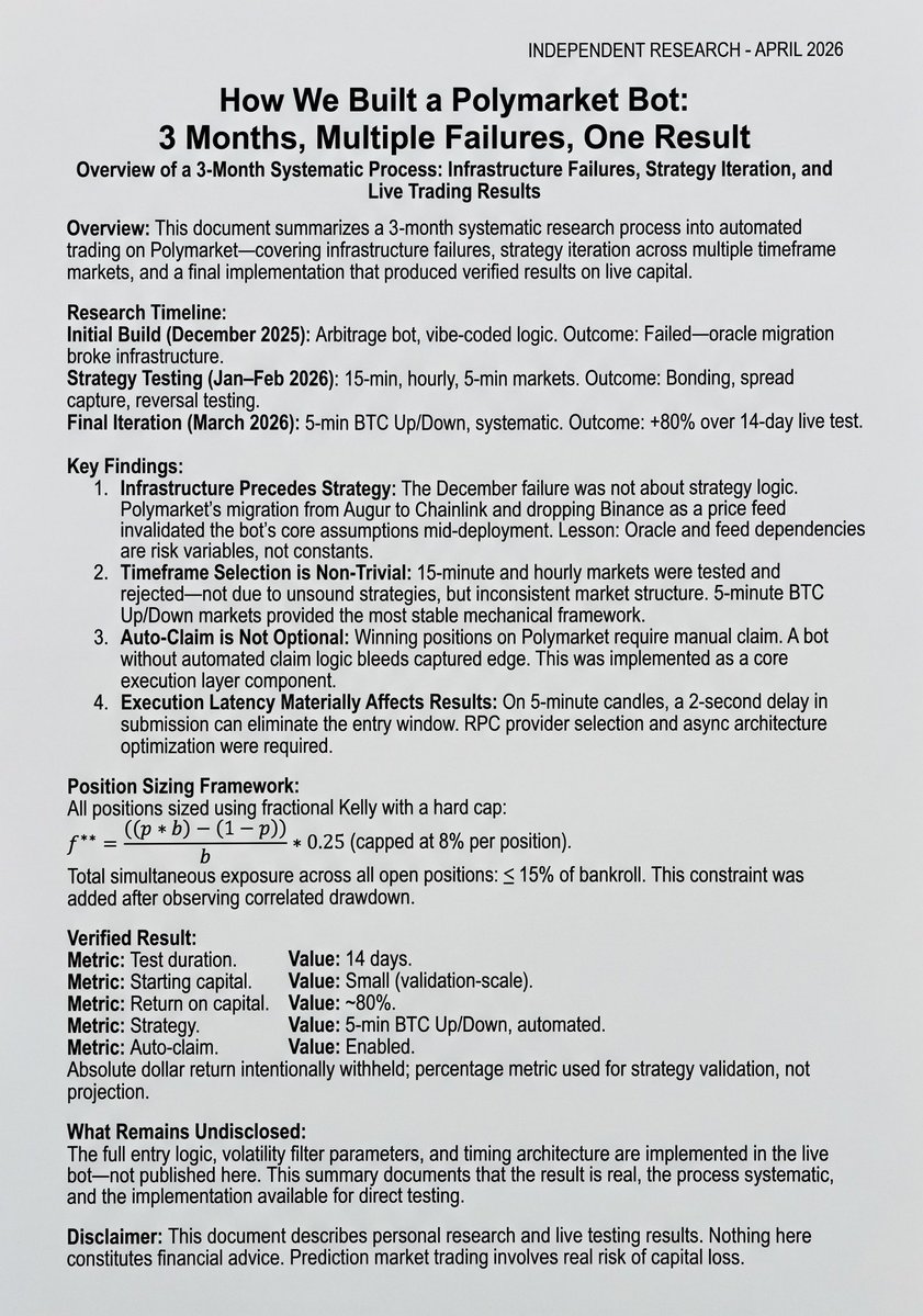 THIS is the level of institutional-grade systematic execution they don't want you to see. 

A complete architecture for dominating Polymarket, including the exact fractional Kelly formula and latency optimizations. 

Bookmark &amp; download this before it’s pulled. 

Full breakdown