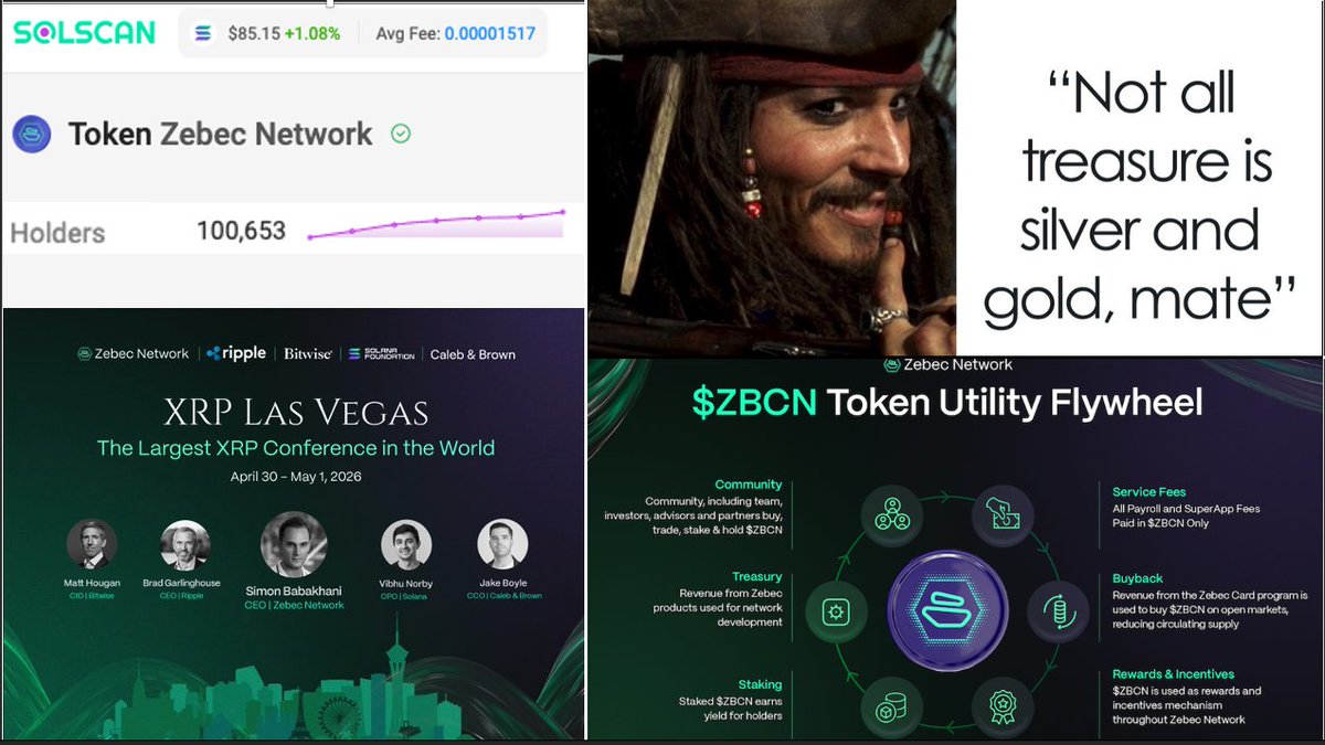 JustInTimeMsngr's tweet image. #ZEBEC CEO "Major Major Announcement @ XRP Vegas" 👉15-16 days👈Updated!🔥

@Zebec_HQ working w/ @RIPPLE on a product launch for 1 Yr+-!🔥

Zebec🤝Ripple "Product Launch" Timeline &amp;amp; Spaces videos👇

$ZBCN &amp;amp; $XRP💪

Viva LV🔥

#Gold #Silver #Pay #RWA #AI #TradeFi #ZBCN ZBCN BTC