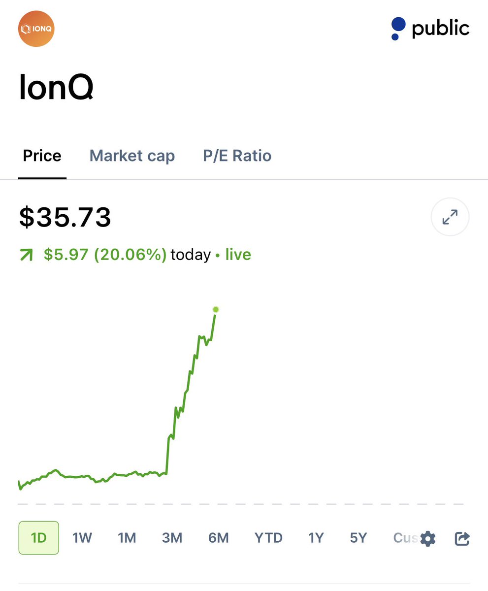 Shay Boloor tweet media