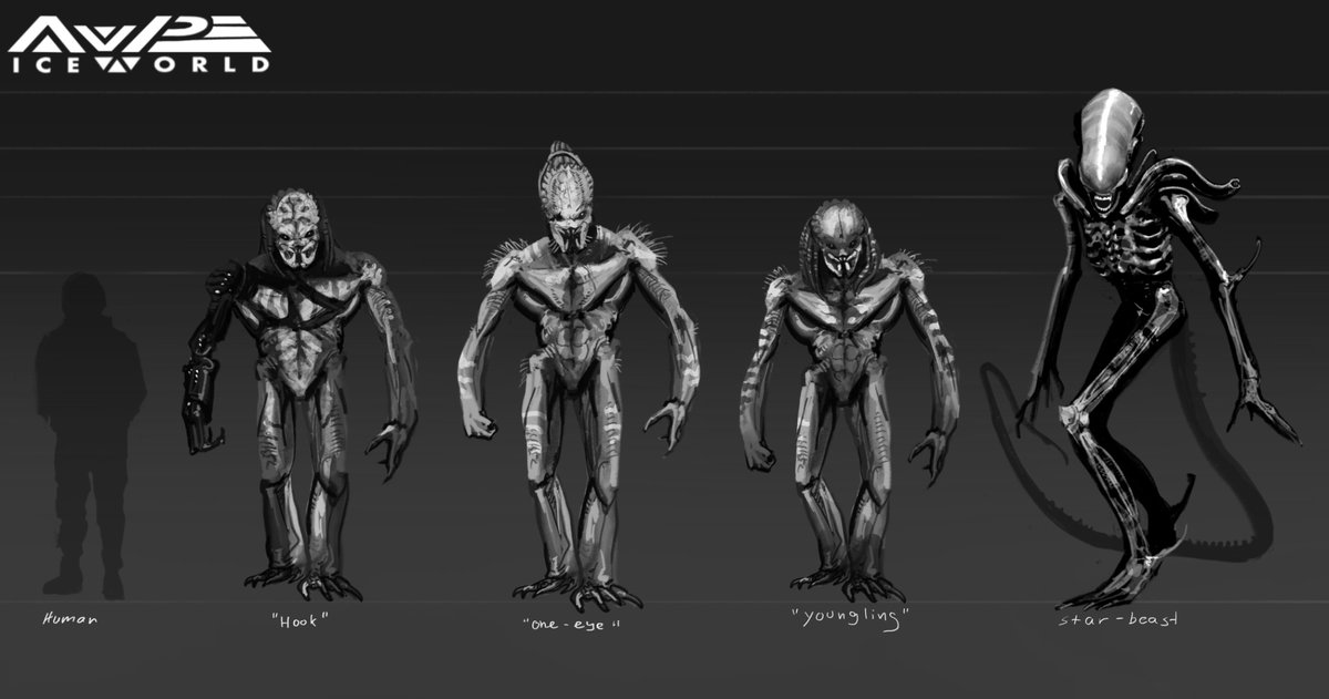 kyrazhuravel's tweet photo. The cast of monsters. One Xeno, 3 Preds. #alienvspredator https://t.co/ct5JlQmNHT