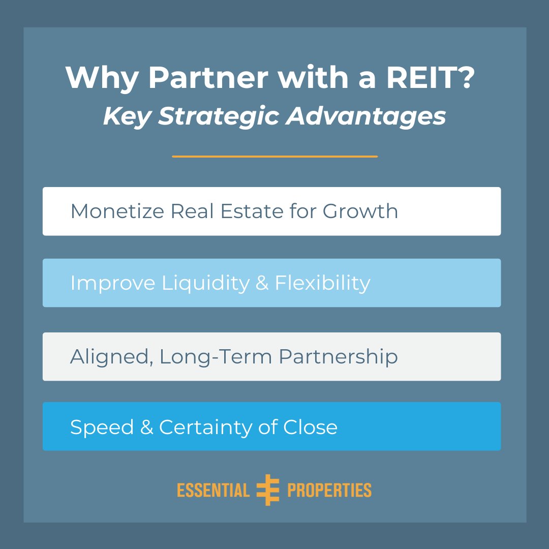 April is Financial Literacy Month which is an opportunity for operators to think strategically about capital. For service-based businesses, real estate can be a powerful source of growth capital.

Let’s discuss new unit growth or capital optimization.
hubs.la/Q049Mz7p0