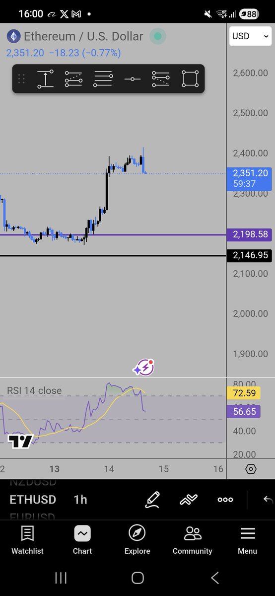 Eth is nioce too