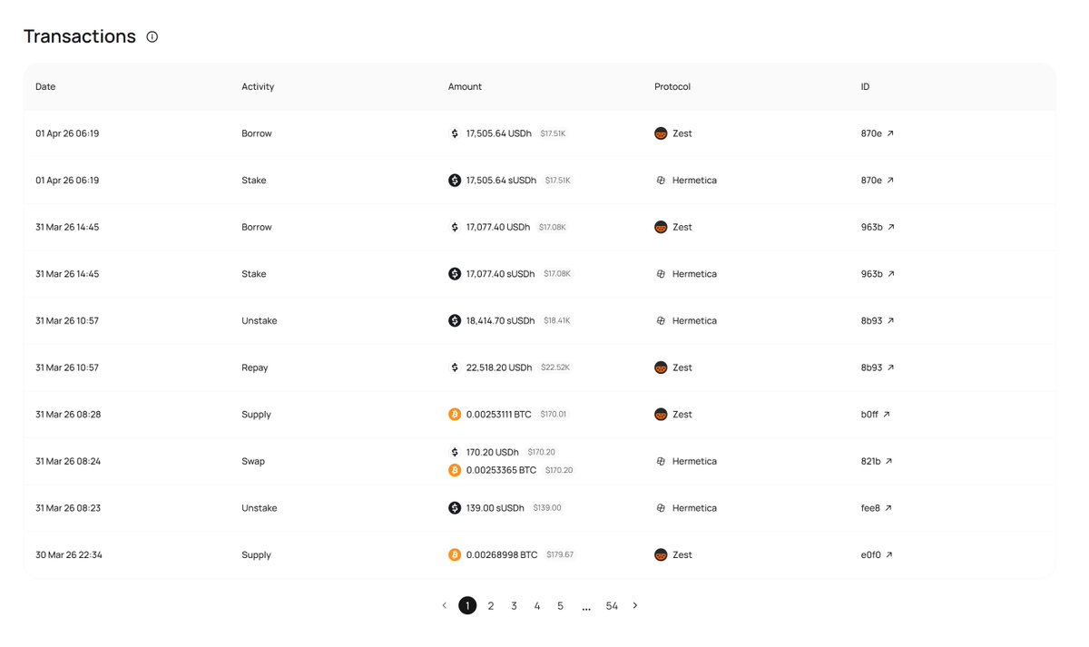 Hermetica tweet media