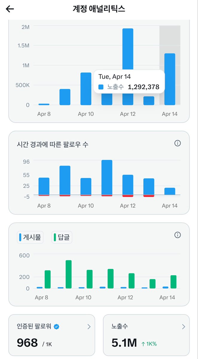 약국이 tweet media