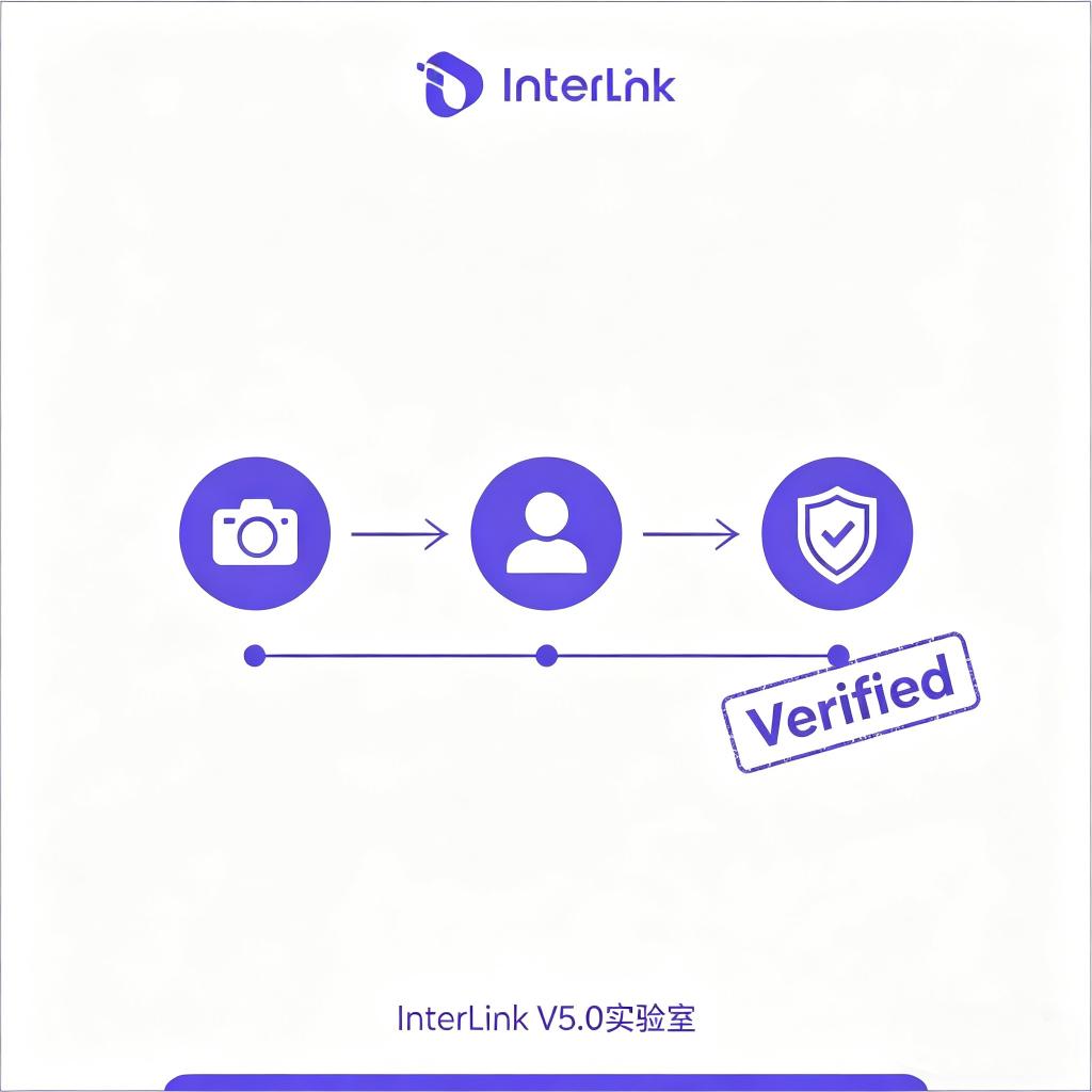 Top | interlink Ambassador tweet media