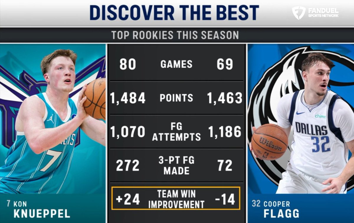 Dylan Smith II tweet media