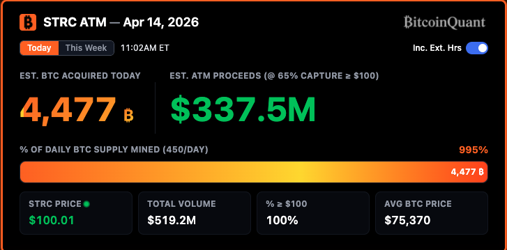 The Wolf Of All Streets tweet media