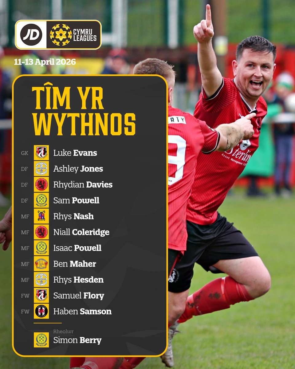 CymruLeagues's tweet photo. 🌟TEAM OF THE WEEK 🌟

Presenting the best XI from the latest #JDCymruLeagues action 👇 https://t.co/IAallYPZ8H