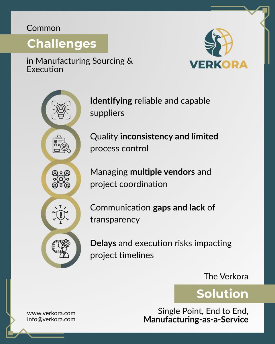 Verkora_'s tweet image. Global manufacturing is not only about finding suppliers.

The real challenge is managing quality, multiple vendors, communication, and delivery.

@Verkora_ simplifies the process through one trusted manufacturing partner.

#Verkora #Manufacturing #GlobalSourcing #SupplyChain