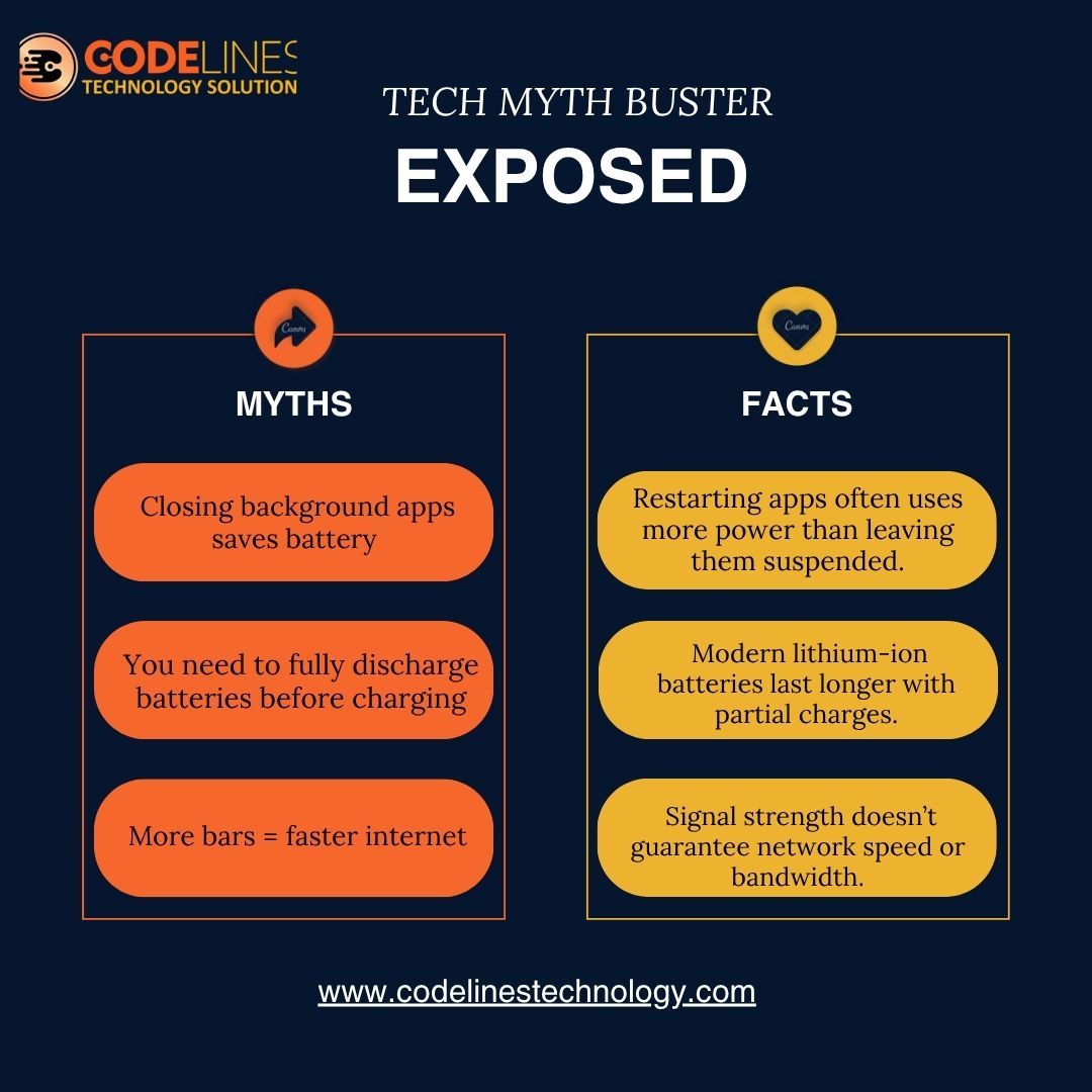 Codelinestechs's tweet photo. Not everything you heard in tech group chats is true… let’s fix that

#techmythbuster #ittraining #tuesday https://t.co/MiMeQaRTvJ