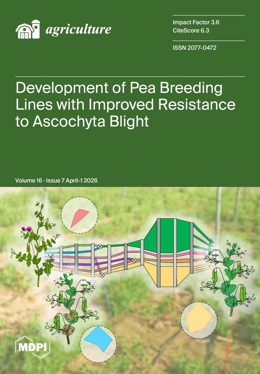 Agriculture MDPI tweet media
