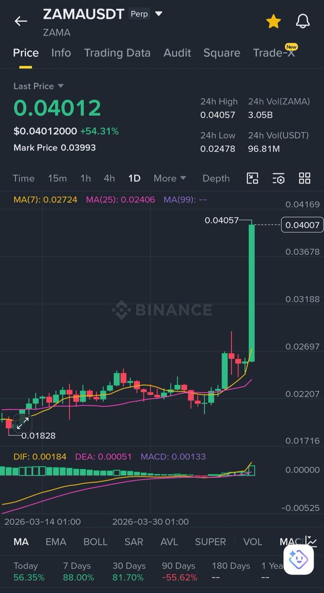 Julius Elum tweet media