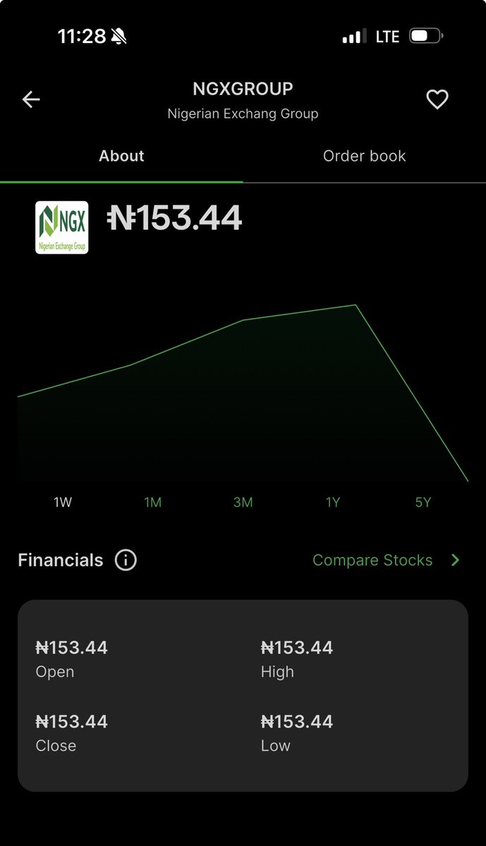 Mr Peroo 😎 Prime! tweet media