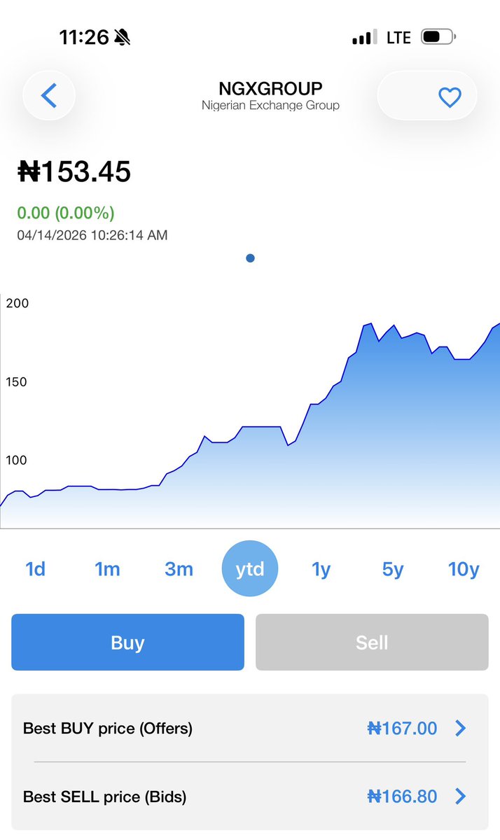 Mr Peroo 😎 Prime! tweet media