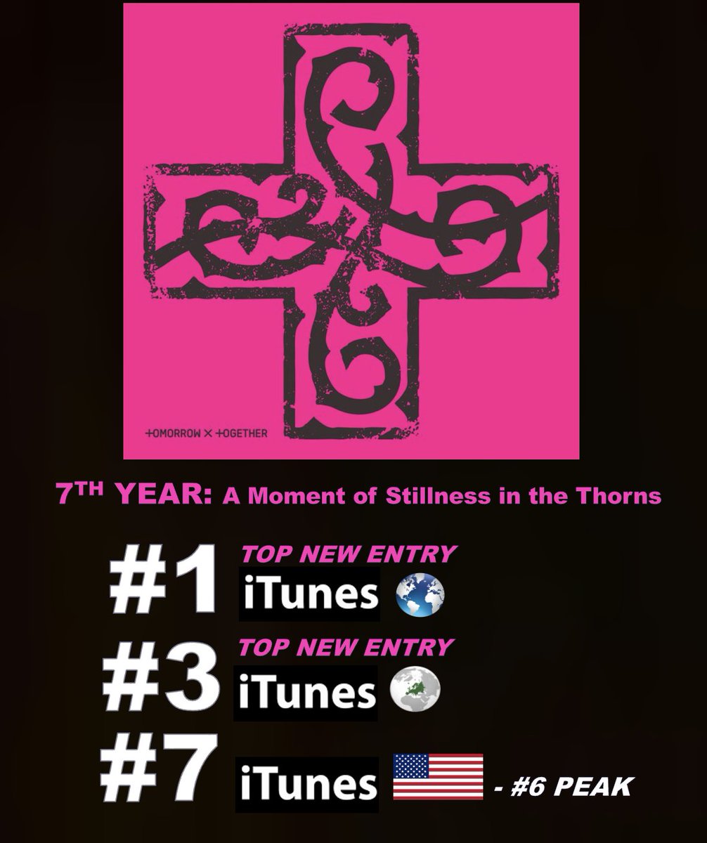 World Music Awards tweet media