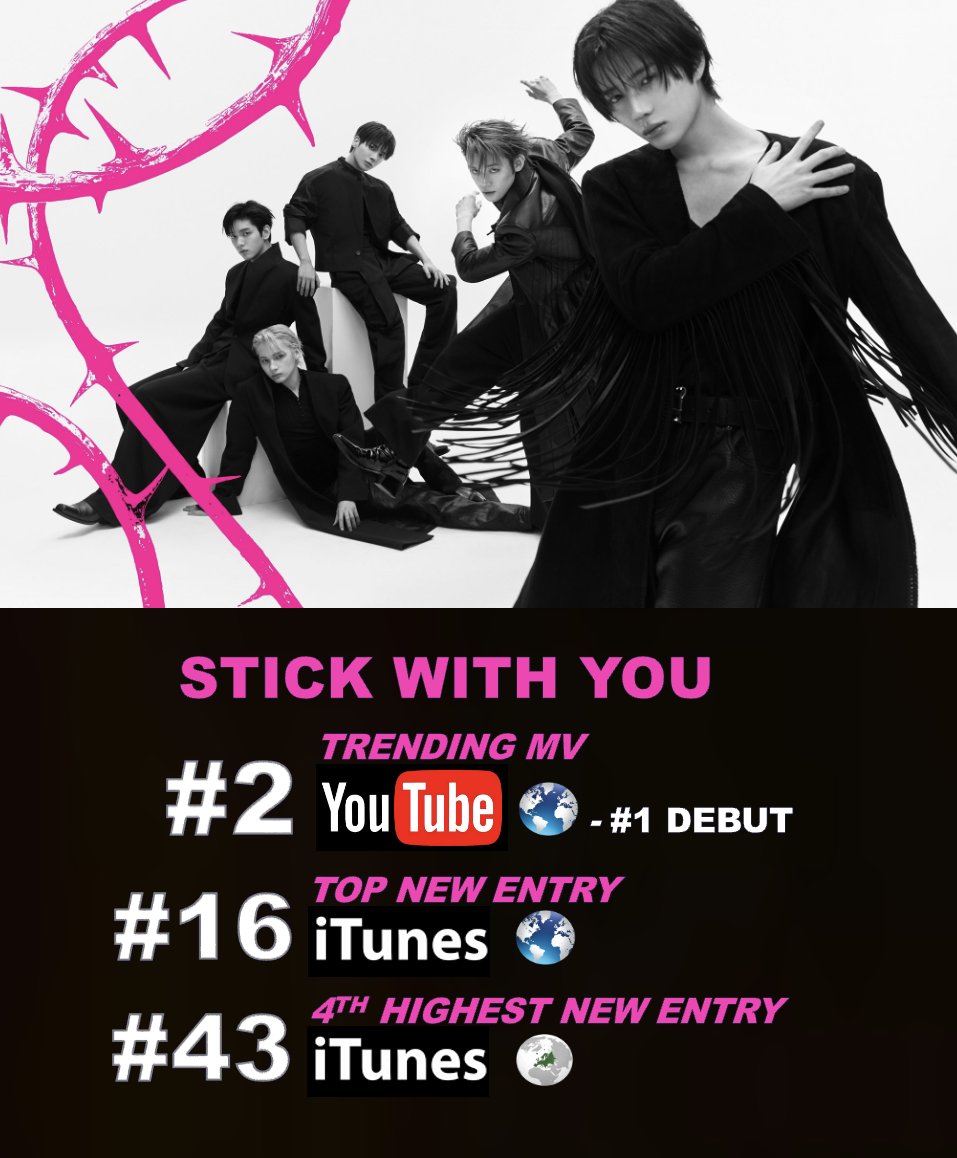 World Music Awards tweet media