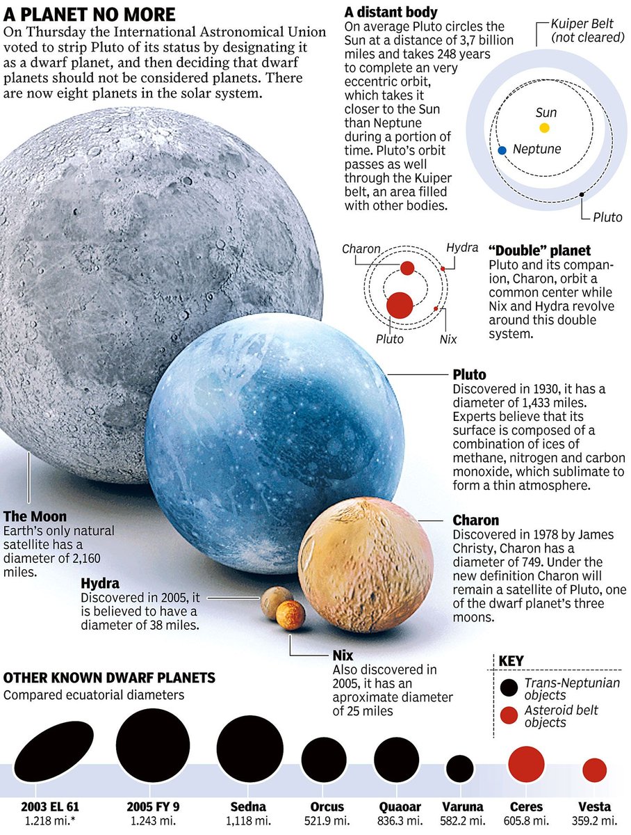 Earth & Space tweet media
