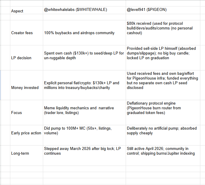 Stalkchain tweet media