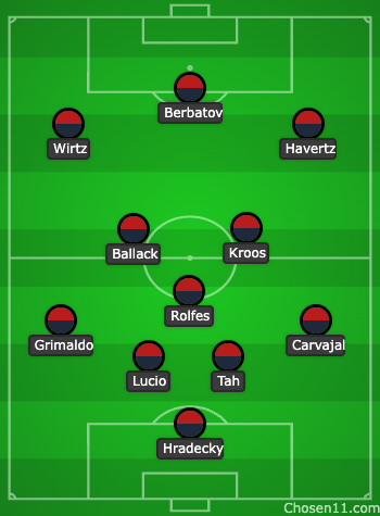 joeedwardsfc's tweet photo. Two years since Bayer Leverkusen won the Bundesliga 🏆

Two years since we shared our all time Bayer Leverkusen XI's 1⃣1⃣

Would any more of the 2023/24 side make it into an all time Bayer Leverkusen team? https://t.co/Qrg0d7bi4z