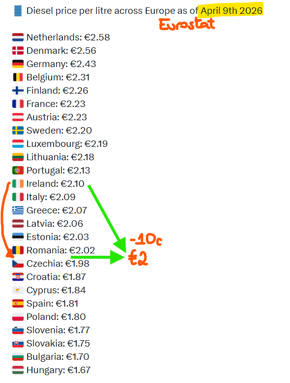 Eoin Ó Nialláin tweet media