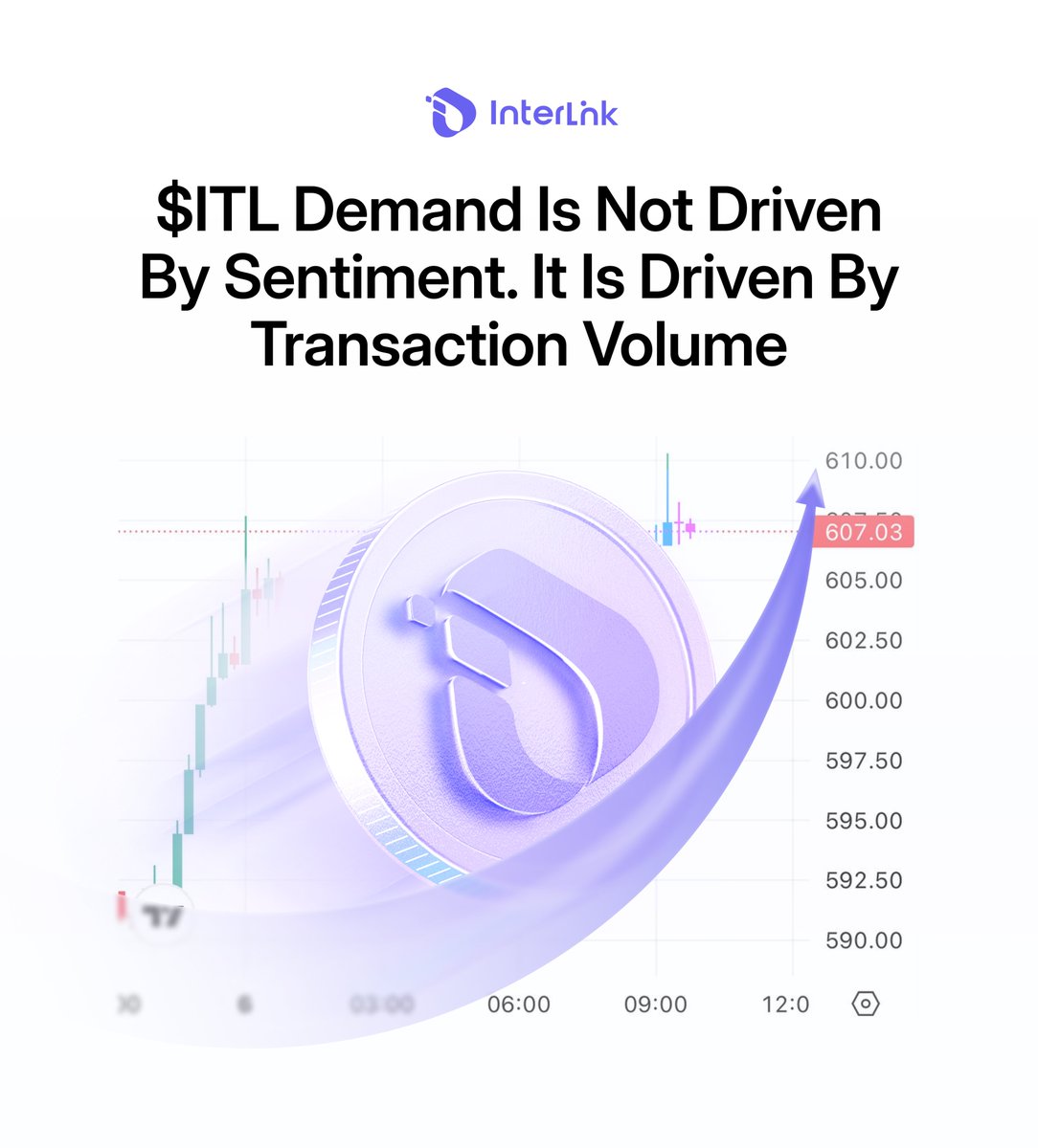 InterLink Labs 👤 + 🌐 tweet media