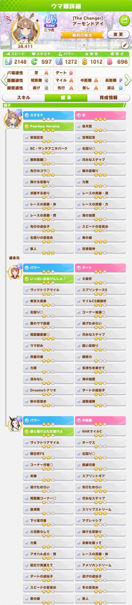 れいず🌸💅(96傑を狙う使い魔) tweet media