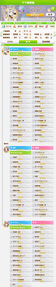 れいず🌸💅(96傑を狙う使い魔) tweet media