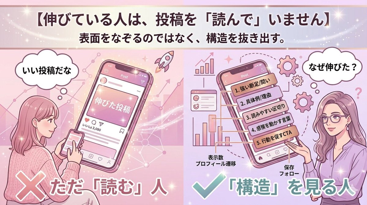 楽天モバイル田草川さんが公開したXフォロワー増加の3ステップが注目を