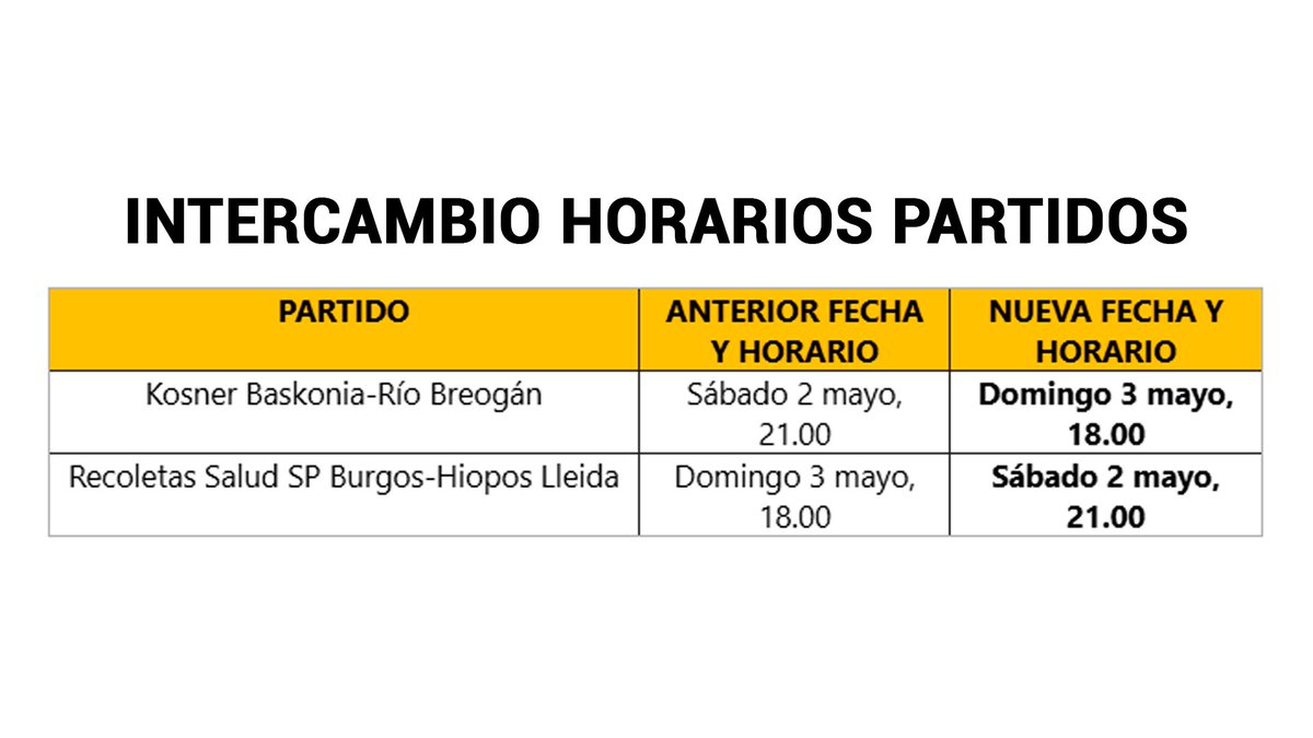 ACB Corporativo tweet media