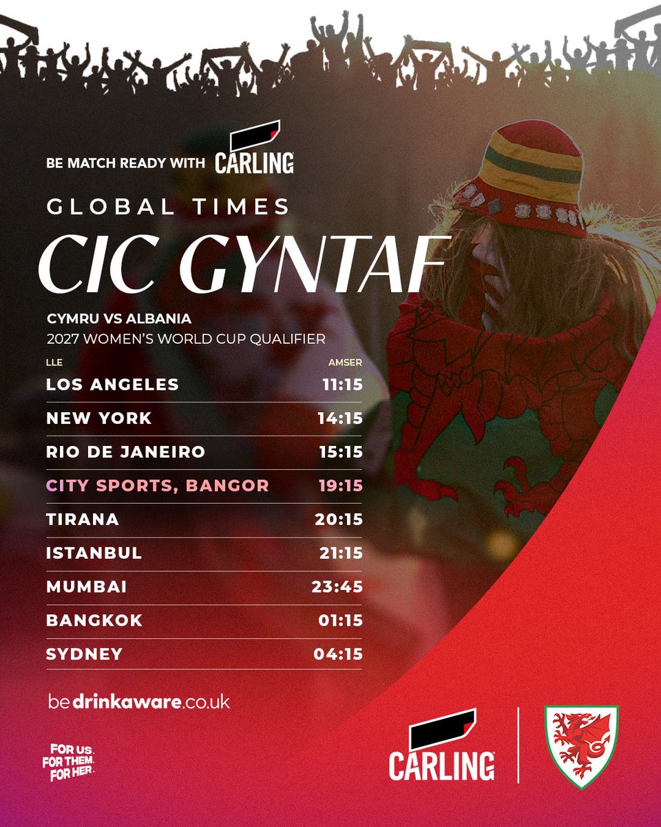 Wales 🏴󠁧󠁢󠁷󠁬󠁳󠁿 tweet media