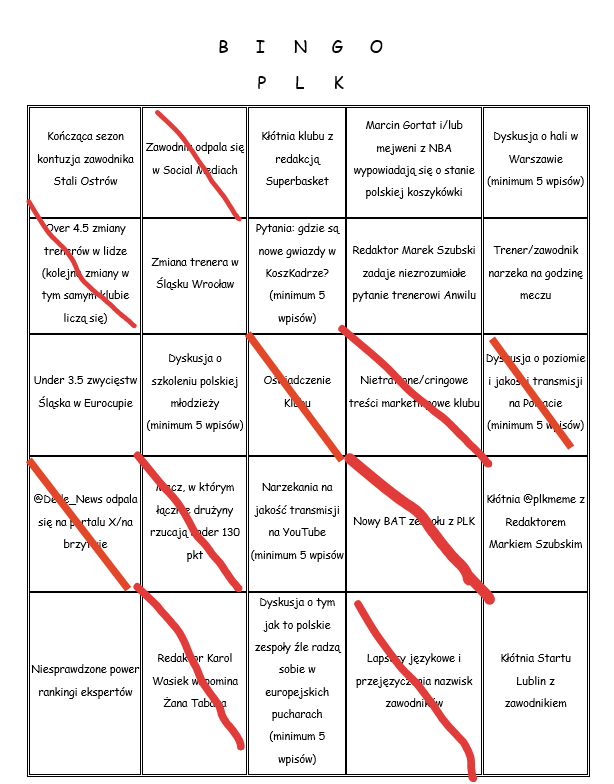 Paweł Lewandowski tweet media