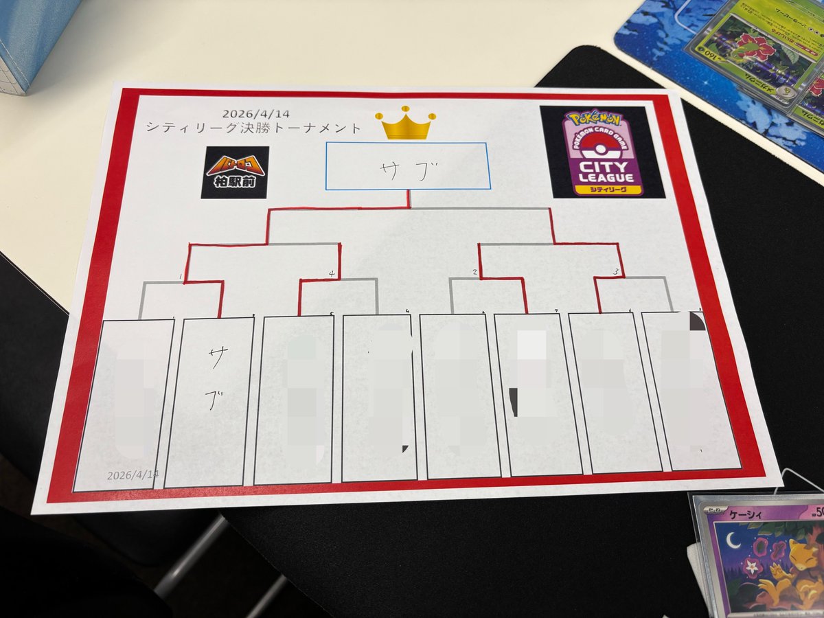 サブ🛼❤️‍🩹💐🚓🐾 tweet media