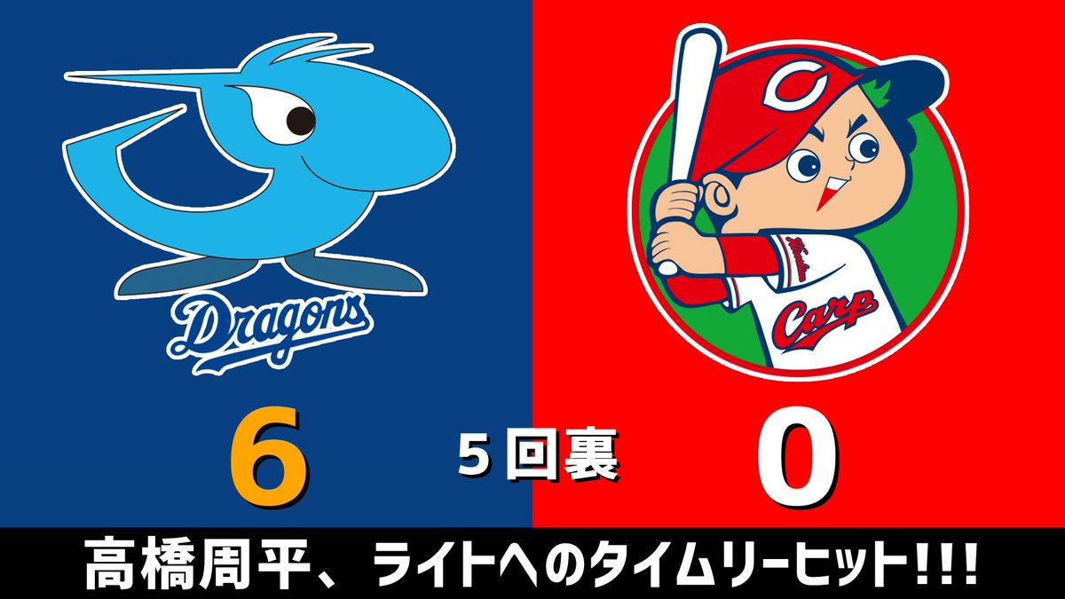 gnomotoke's tweet image. セ・リーグ公式戦 中日vs.広島 2026.04.14
5回裏 高橋周平、ライトへのタイムリーヒット！！！

中日ドラゴンズ、6点リードです #dragons #中日ドラゴンズ

【全打席結果はこちらから】
⇒ dnomotoke.com/archives/20260…