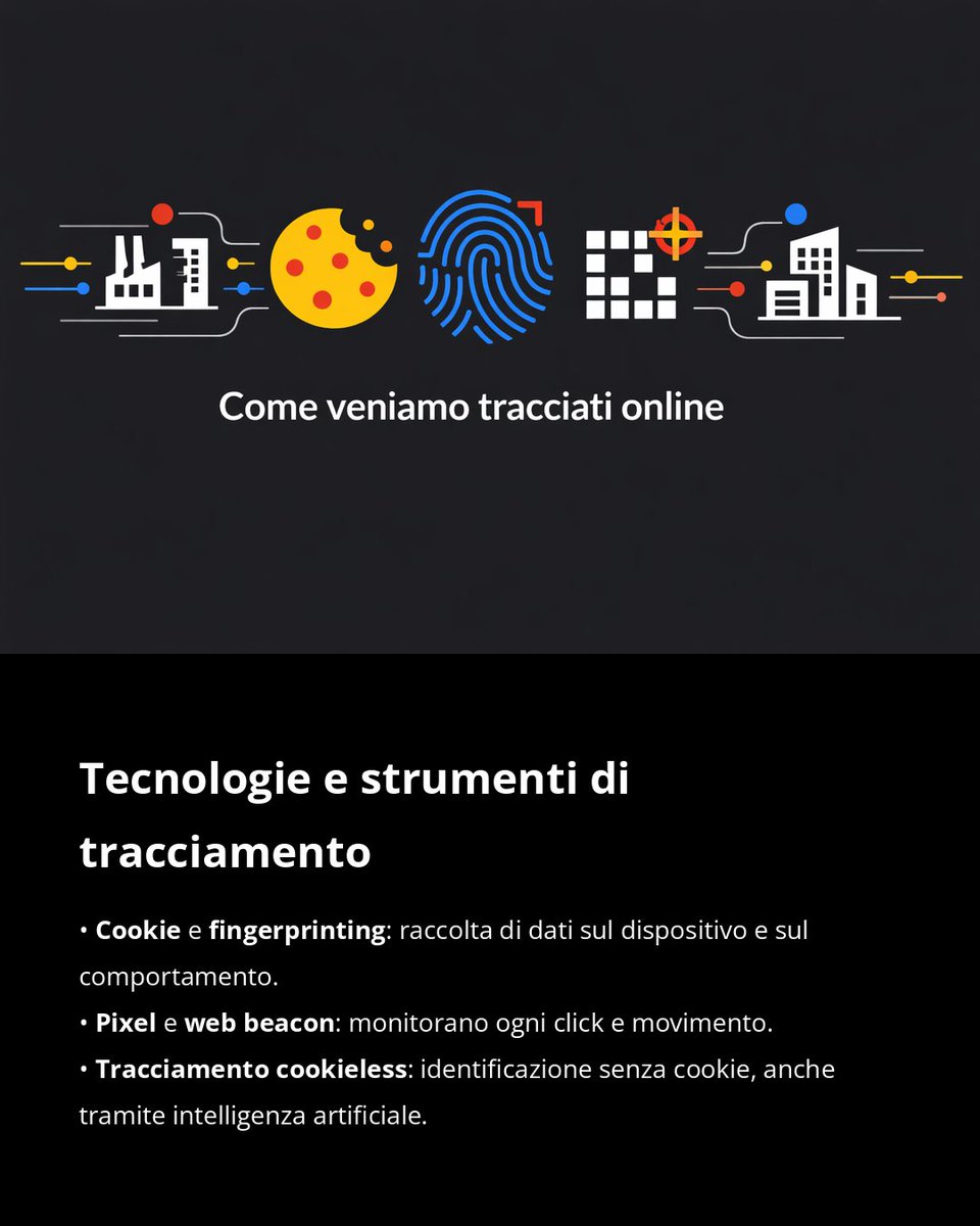 businessonlinei's tweet image. Oggi, prima di mezzogiorno, sei stato tracciato 327 volte. Quante aziende sanno dove sei, cosa fai e cosa pensi? È ora di riflettere su privacy, dati e controllo nell’era digitale. #privacy #dati #GDPR
2lnk.io/rebu1