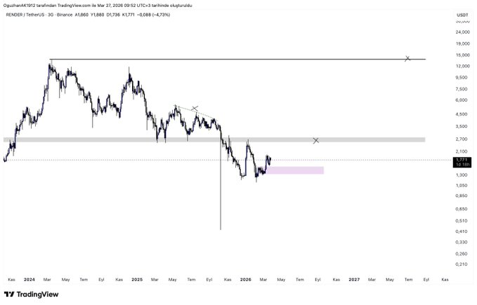 OğuzhanderBlock 🇹🇷🇷🇺 tweet media