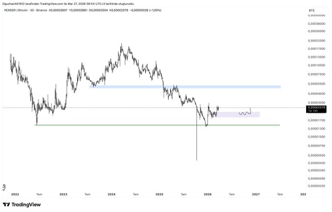 OğuzhanderBlock 🇹🇷🇷🇺 tweet media