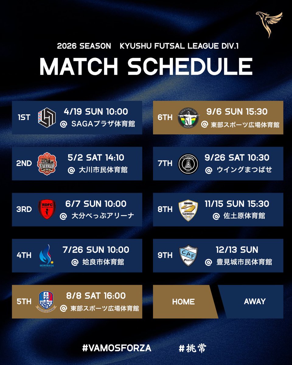 長崎大学フットサル部FORZA tweet media