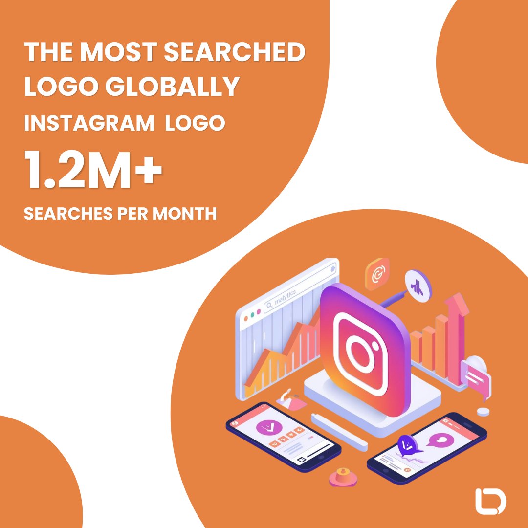LogoDesign_Net's tweet photo. Did You Know? 🤔

Instagram’s logo is the world’s most searched brand icon, with over 1.2M monthly searches—beating YouTube, Facebook, Apple, and Nike. Its “squircle” design is everywhere!

#InstagramLogo #LogoDesign #Branding #DesignTrends https://t.co/qMYYow6xdS