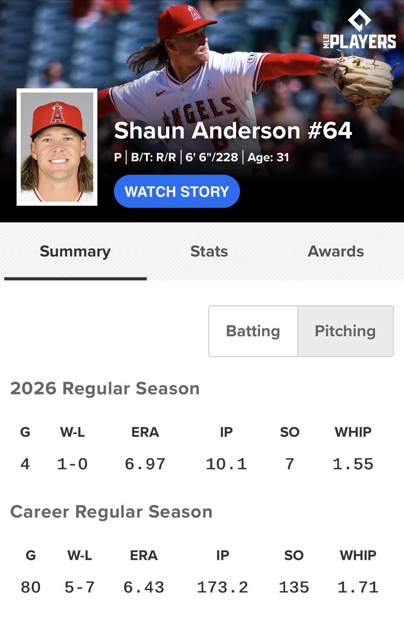 Fryedaddy/Frito tweet media