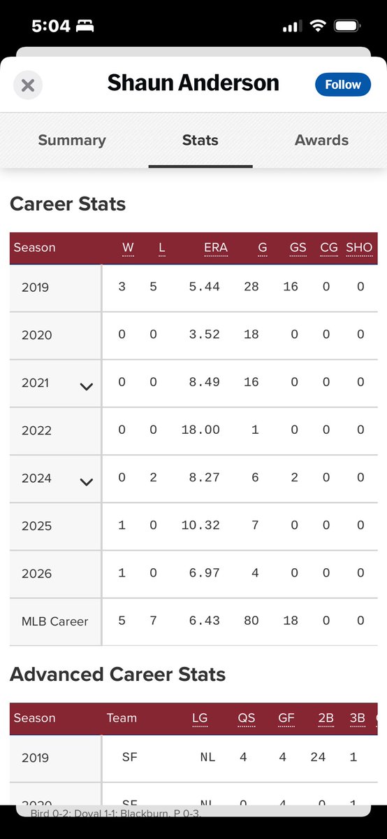 Fryedaddy/Frito tweet media