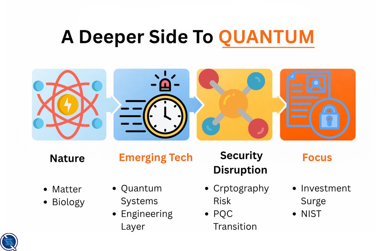 QuantZen™ tweet media